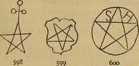 An illustration from The lost language of symbolism : an inquiry into the origin of certain letters, words, names, fairy-tales, folklore, and mythologies (1912)