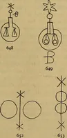 An illustration from The lost language of symbolism : an inquiry into the origin of certain letters, words, names, fairy-tales, folklore, and mythologies (1912)