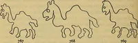 An illustration from The lost language of symbolism : an inquiry into the origin of certain letters, words, names, fairy-tales, folklore, and mythologies (1912)