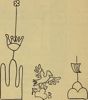 An illustration from The lost language of symbolism : an inquiry into the origin of certain letters, words, names, fairy-tales, folklore, and mythologies (1912)