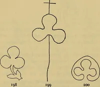 An illustration from The lost language of symbolism : an inquiry into the origin of certain letters, words, names, fairy-tales, folklore, and mythologies (1912)