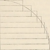 An illustration from The lost solar system of the ancients discovered (1856)