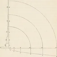 An illustration from The lost solar system of the ancients discovered (1856)