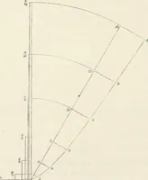 An illustration from The lost solar system of the ancients discovered (1856)