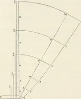 An illustration from The lost solar system of the ancients discovered (1856)