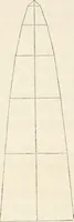 An illustration from The lost solar system of the ancients discovered (1856)