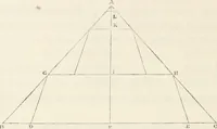 An illustration from The lost solar system of the ancients discovered (1856)