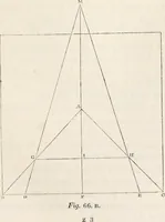 An illustration from The lost solar system of the ancients discovered (1856)