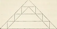An illustration from The lost solar system of the ancients discovered (1856)
