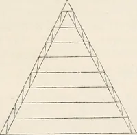 An illustration from The lost solar system of the ancients discovered (1856)