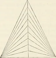 An illustration from The lost solar system of the ancients discovered (1856)