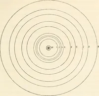 An illustration from The lost solar system of the ancients discovered (1856)