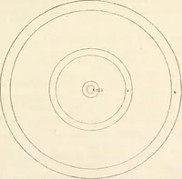 An illustration from The lost solar system of the ancients discovered (1856)