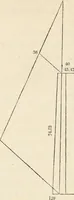 An illustration from The lost solar system of the ancients discovered (1856)