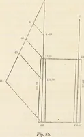 An illustration from The lost solar system of the ancients discovered (1856)