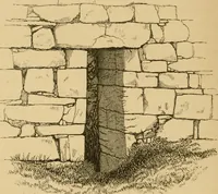 An illustration from Lough Corrib : its shores and islands ; with notices of Lough Mask (1872)