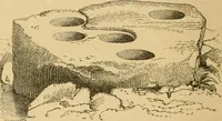 An illustration from Lough Corrib : its shores and islands ; with notices of Lough Mask (1872)