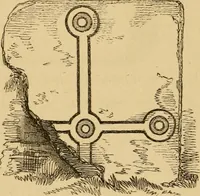 An illustration from Lough Corrib : its shores and islands ; with notices of Lough Mask (1872)