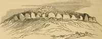 An illustration from Lough Corrib : its shores and islands ; with notices of Lough Mask (1872)