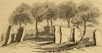 An illustration from Lough Corrib : its shores and islands ; with notices of Lough Mask (1872)