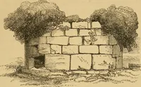 An illustration from Lough Corrib : its shores and islands ; with notices of Lough Mask (1872)