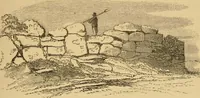 An illustration from Lough Corrib : its shores and islands ; with notices of Lough Mask (1872)
