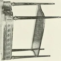 An illustration from Louis XVI furniture (1913)