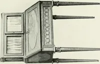 An illustration from Louis XVI furniture (1913)