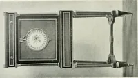 An illustration from Louis XVI furniture (1913)