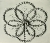 An illustration from Louis XVI furniture (1913)