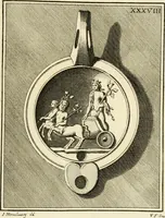 An illustration from Lucernae fictiles musei Passerii (1739)