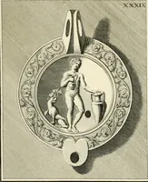 An illustration from Lucernae fictiles musei Passerii (1739)
