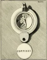 An illustration from Lucernae fictiles musei Passerii (1739)