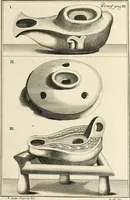 An illustration from Lucernae fictiles musei Passerii (1739)