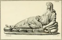An illustration from Lucernae fictiles musei Passerii (1739)
