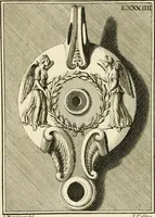 An illustration from Lucernae fictiles musei Passerii (1739)