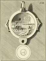 An illustration from Lucernae fictiles musei Passerii (1739)