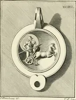 An illustration from Lucernae fictiles musei Passerii (1739)