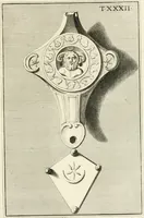 An illustration from Lucernae fictiles musei Passerii (1739)