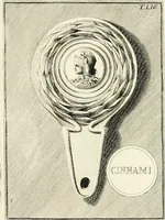 Picture 61 of 112 from Lucernae fictiles musei Passerii (1739), leaf 156
