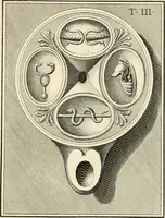 Picture 10 of 112 from Lucernae fictiles musei Passerii (1739), leaf 54