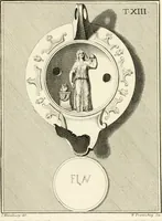 Picture 20 of 112 from Lucernae fictiles musei Passerii (1739), leaf 74