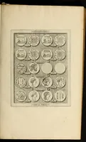 An illustration from Ludovici Nonni Commentarius in Huberti GoltzI Graeciam, insulas, et Asiam Minorem (1644)