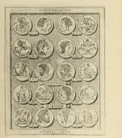 An illustration from Ludovici Nonni Commentarius in Huberti GoltzI Graeciam, insulas, et Asiam Minorem (1644)