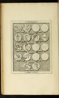 An illustration from Ludovici Nonni Commentarius in Huberti GoltzI Graeciam, insulas, et Asiam Minorem (1644)
