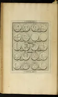 Picture 45 of 52 from Ludovici Nonni Commentarius in Huberti GoltzI Graeciam, insulas, et Asiam Minorem (1644), leaf 82