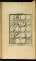 An illustration from Ludovici Nonni Commentarius in Huberti GoltzI Graeciam, insulas, et Asiam Minorem (1644)