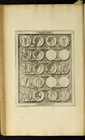 An illustration from Ludovici Nonni Commentarius in Huberti GoltzI Graeciam, insulas, et Asiam Minorem (1644)