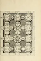 Picture 17 of 26 from Ludovici NonnI Commentarius in Nomismta imp. Iuli., Augusti et TiberI (1664), leaf 309