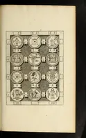 Picture 20 of 26 from Ludovici NonnI Commentarius in Nomismta imp. Iuli., Augusti et TiberI (1664), leaf 329
